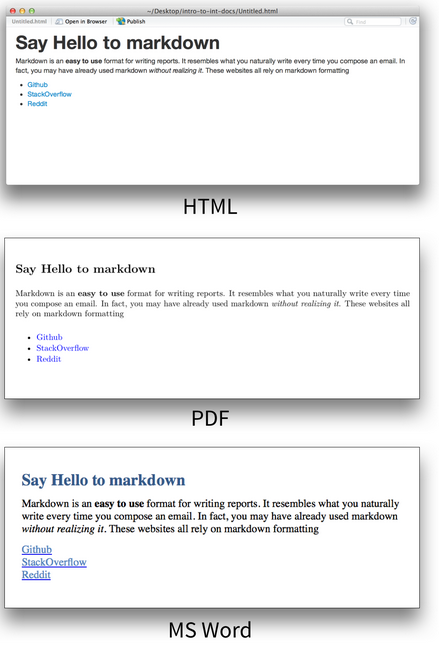 R Markdown document rendering to PDF/Word/HTML.